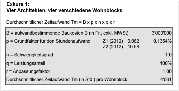 11-3-2018_wiederholungsrabatt_1