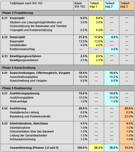 11-3-2018_wiederholungsrabatt_3