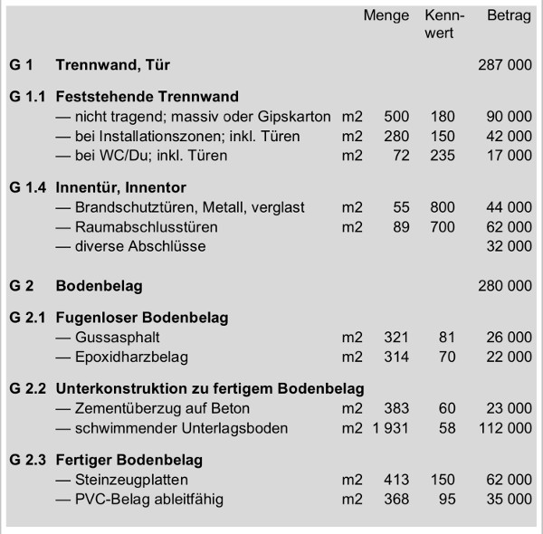 2-6-2021_kv_elementmethode